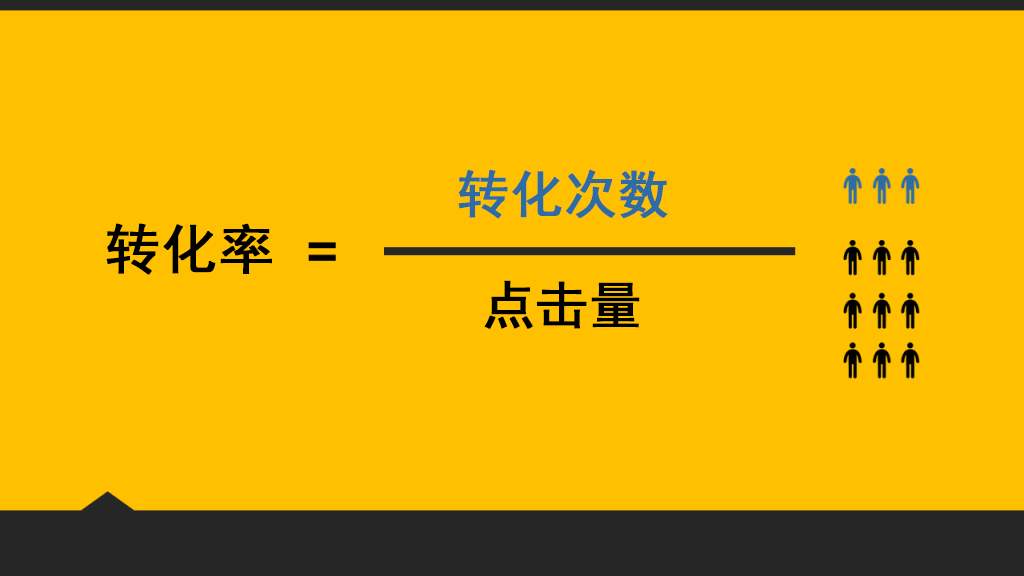 手機(jī)網(wǎng)站建設(shè)瀏覽量與PC網(wǎng)站瀏覽量的比例變化與提升方法